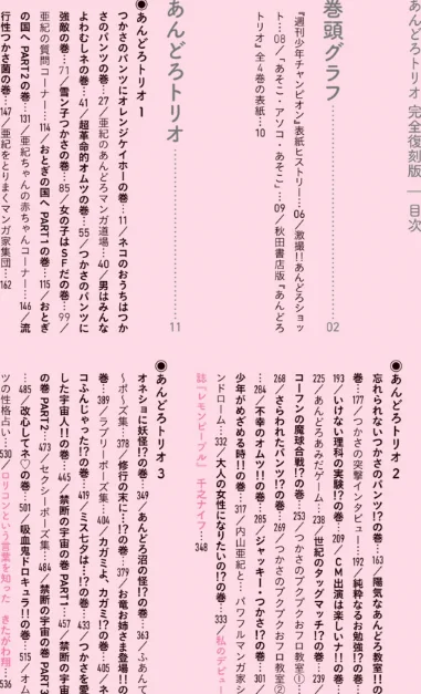 〈エロ漫画〉あんどろトリオ 完全復刻版|作者：内山亜紀 稀見理都 試し読みサンプル 6ページ目