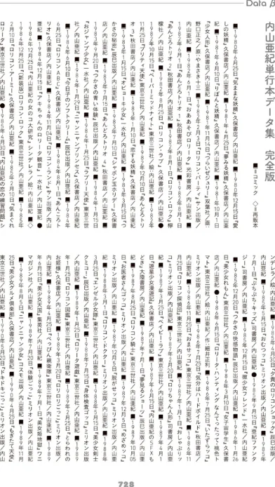 〈エロ漫画〉あんどろトリオ 完全復刻版|作者：内山亜紀 稀見理都 試し読みサンプル 10ページ目