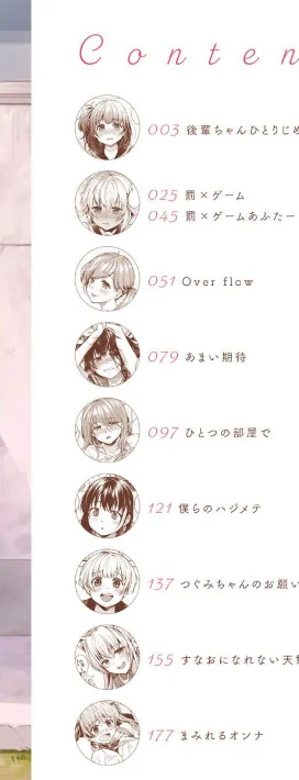 〈エロ漫画〉僕らのハジメテ|作者：桃月すず 試し読みサンプル 2ページ目