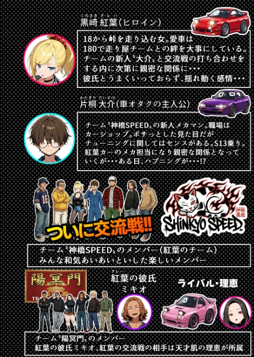 〈エロ漫画〉車オタクの俺が走り屋ヤンキー女で童貞卒業するまでの話【棒消し修正版】|作者:Sakaki IndustryAI(2D) 試し読みサンプル 2ページ目